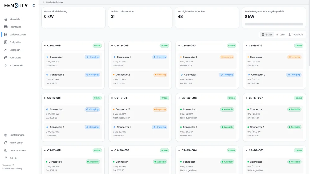 Charging Station Monitoring Dashboard