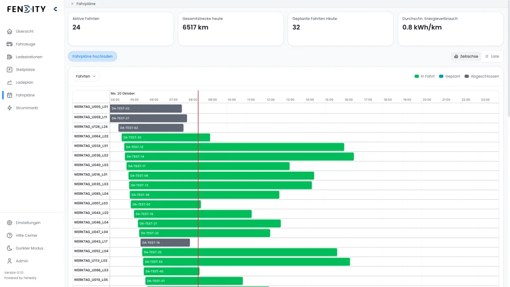 Driving Schedules Dashboard