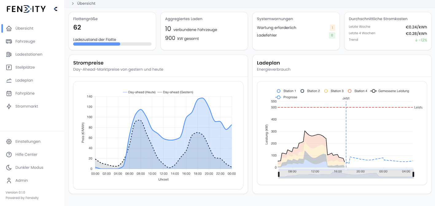 Light mode parking management dashboard