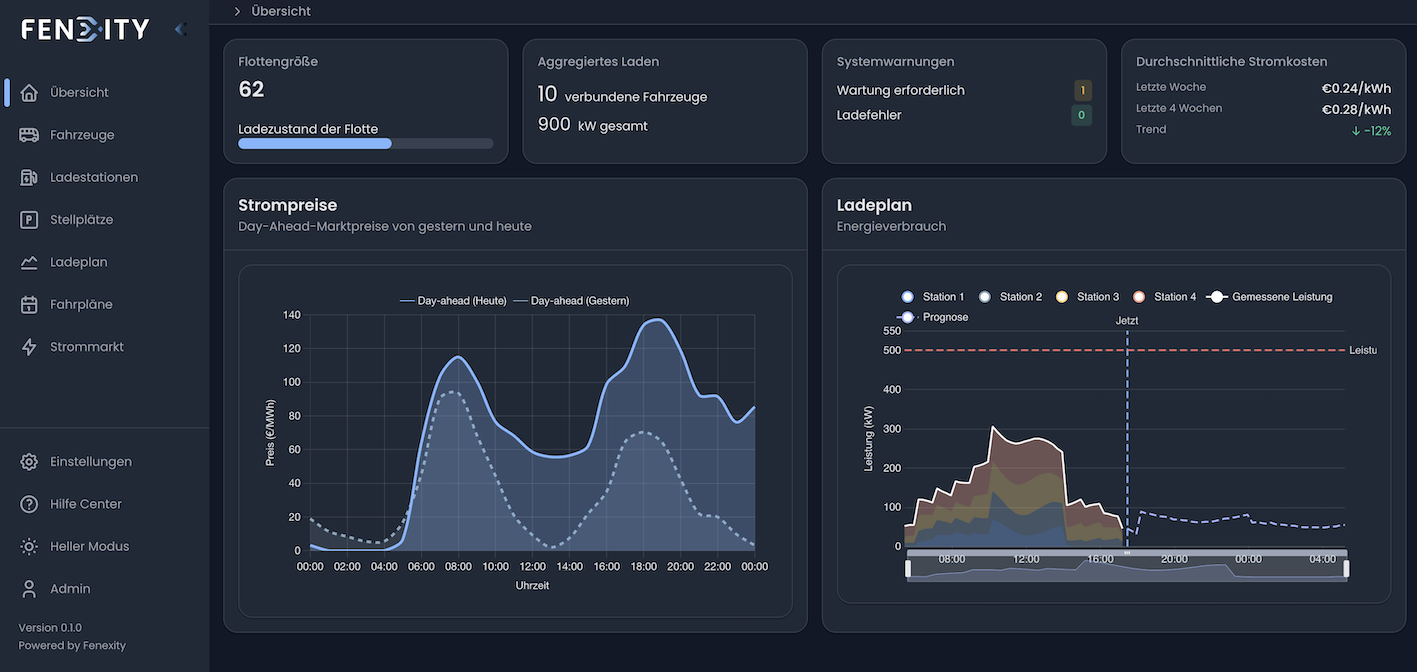 Dark mode parking management dashboard